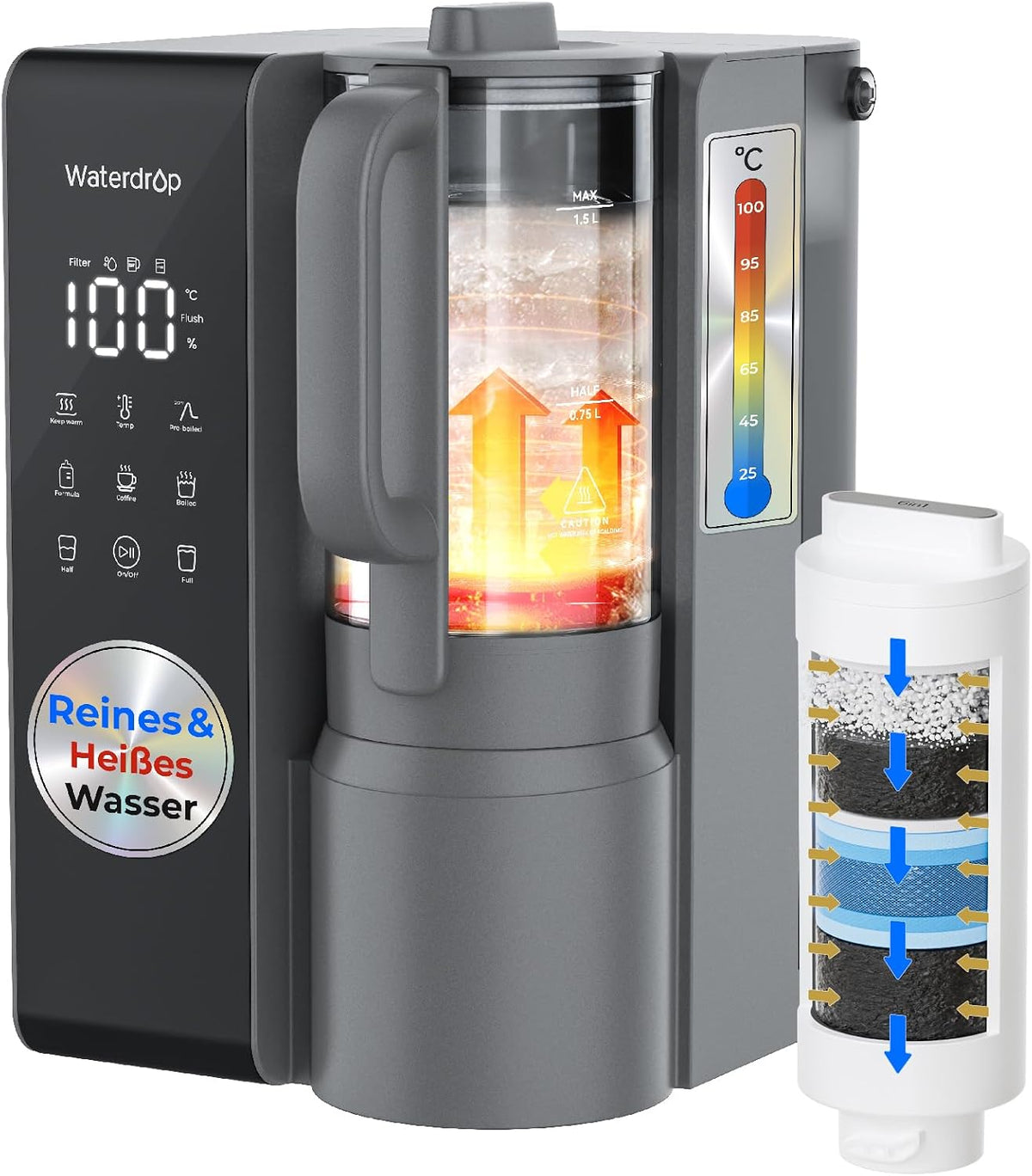 Waterdrop Mikrowelle, Grau, M1 Auftisch-Umkehrosmose-Wasserfilter, Kochendes Wasser, 6-Stufen-Reinigung, 3:1 Rein- zu Abwasser